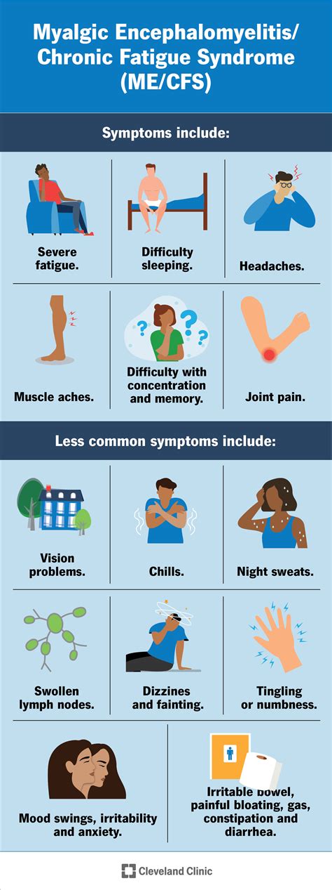 cfs sex meaning|Cfs